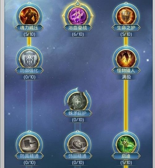 斗罗大陆锤子加点先加哪页
