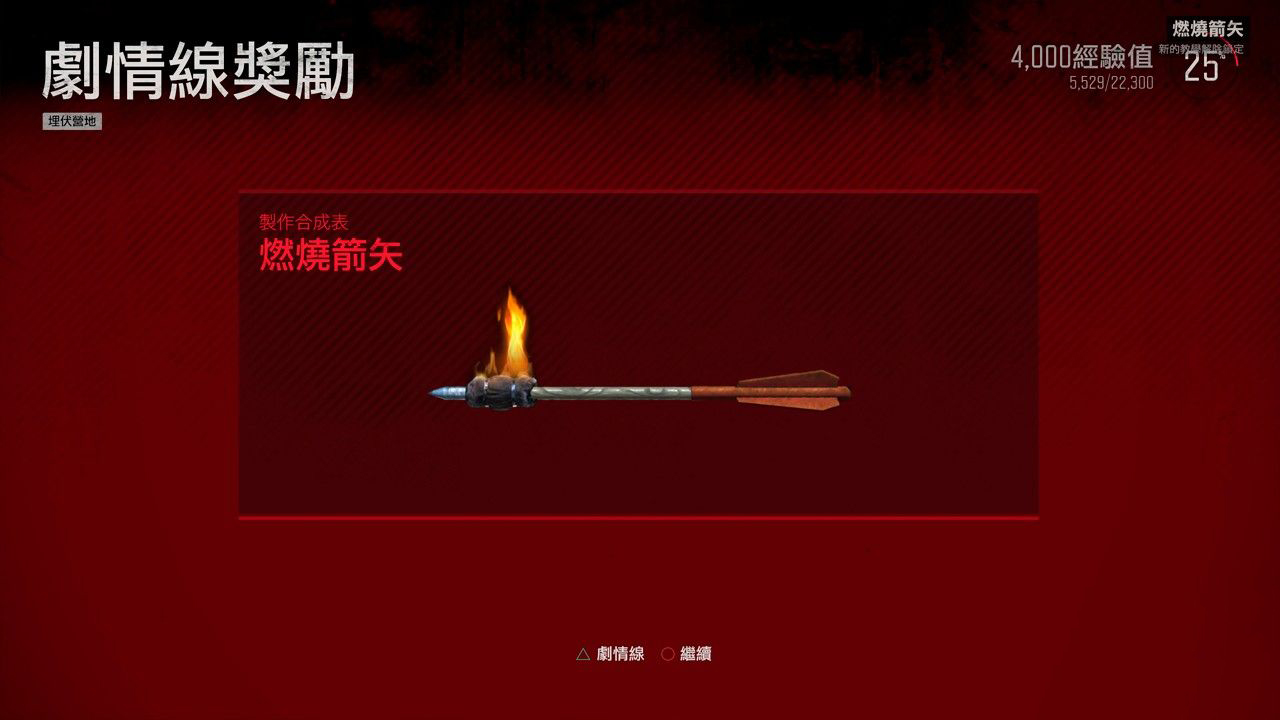 往日不再燃烧箭矢有什么用