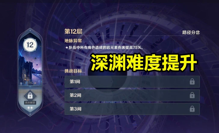 原神深渊怎么打 深渊角色要求