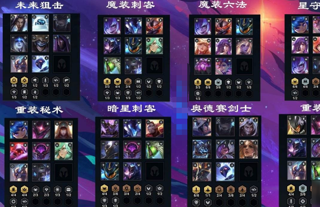 云顶之弈拳王给什么装备 云顶之弈拳王给什么装备