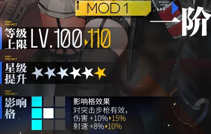 少女前线m1加兰德心智怎么升级 少女前线m1加兰德心智怎么升级