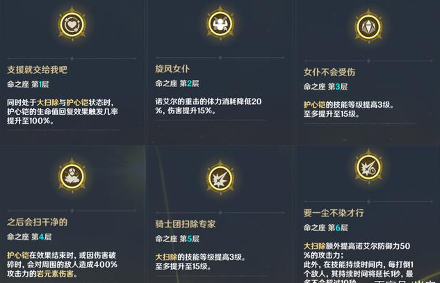 原神诺艾尔天赋是什么 原神诺艾尔天赋是什么