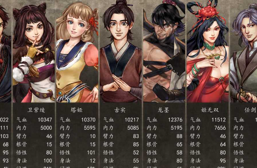 侠客风云传首抽哪个好
