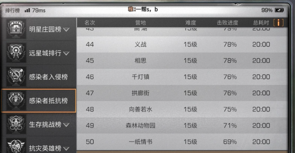 明日之后新服和老服哪个好