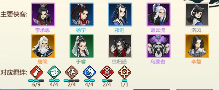 剑网3指尖对弈后期最强阵容是什么