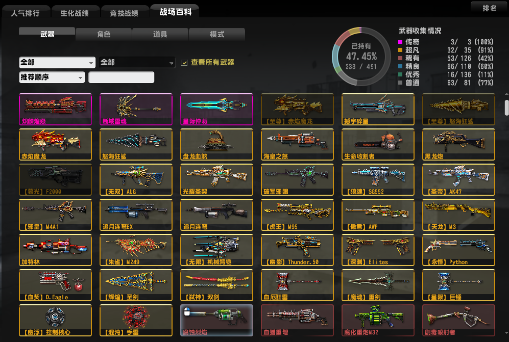 反恐精英鼠年神器是什么