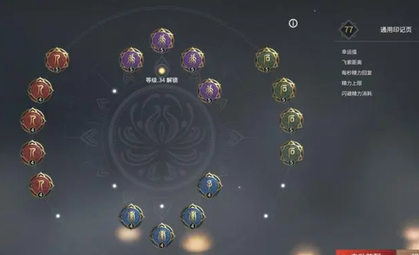 永劫无间天赋印记是什么