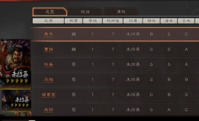 三国志战略版个性属性怎么样 三国志战略版个性属性怎么样