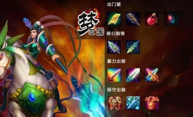 梦三国手游哪些英雄适合新手