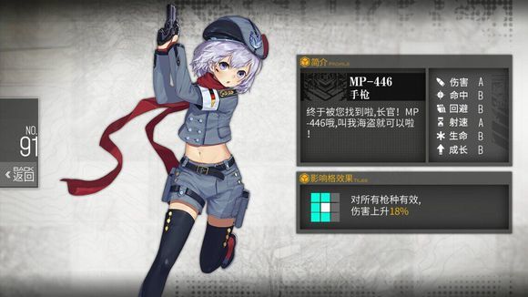 少女前线马卡洛夫值得练吗