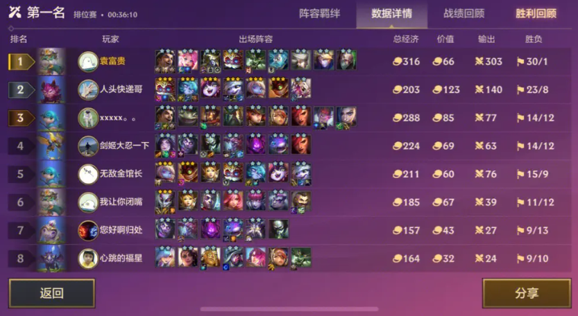金铲铲之战s6最强阵容怎么选择角色