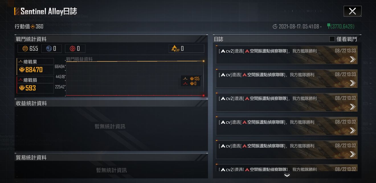 无尽的拉格朗日如何刷繁荣度 无尽的拉格朗日如何刷繁荣度