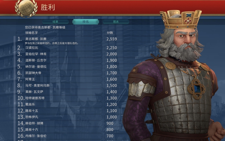 文明6怎么过新手教程