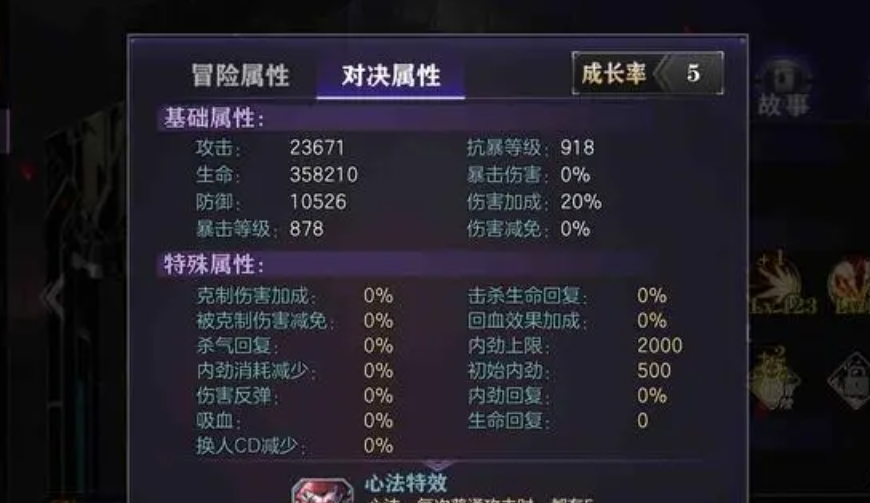 影之刃2小厮技能有哪些