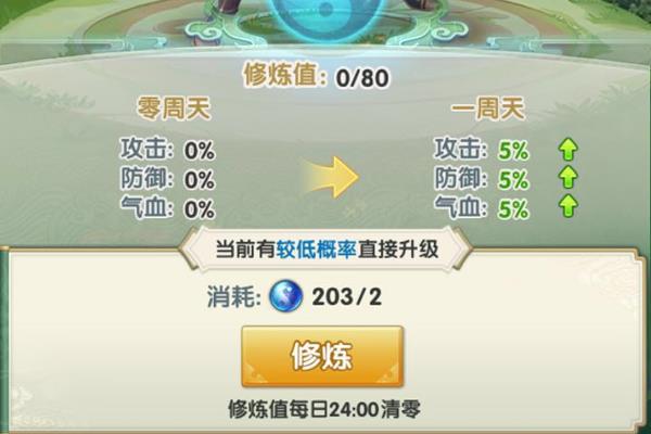 大掌门2属性如何培养