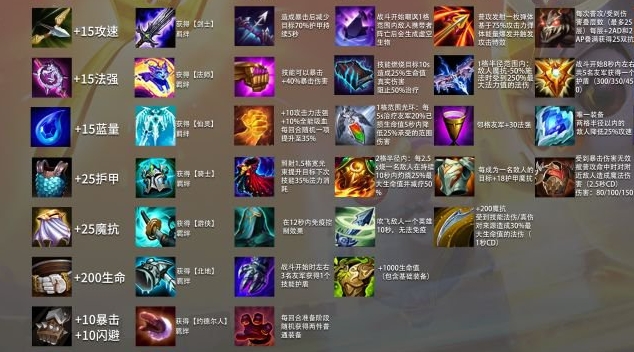 金铲铲龙神给什么装备