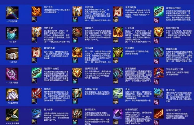 金铲铲龙神给什么装备