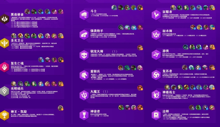 金铲铲龙神给什么装备