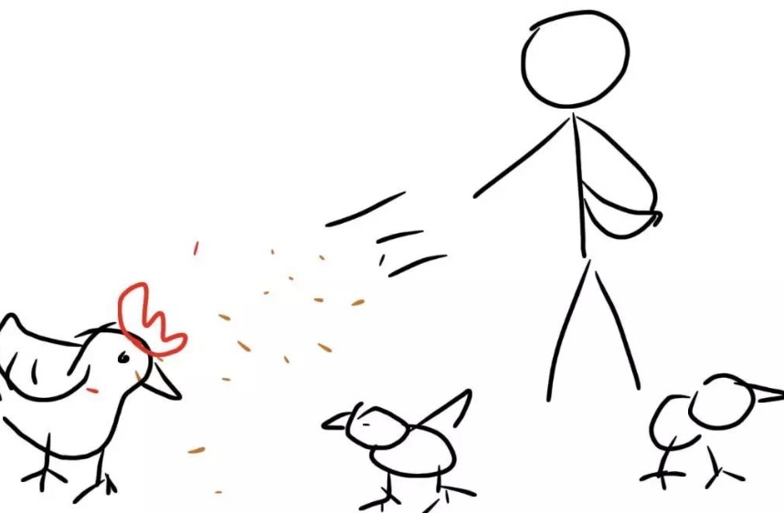 你画我猜常见题目怎么画