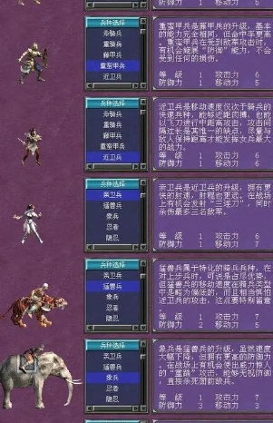 三国群英传7士兵升级最快