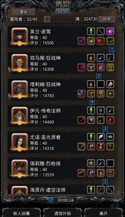 地下城堡2大巫医用什么人物转