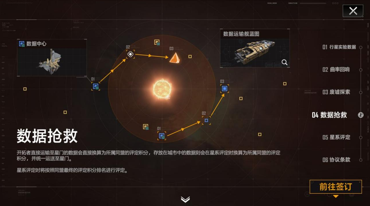 无尽的拉格朗日怎么变更同盟