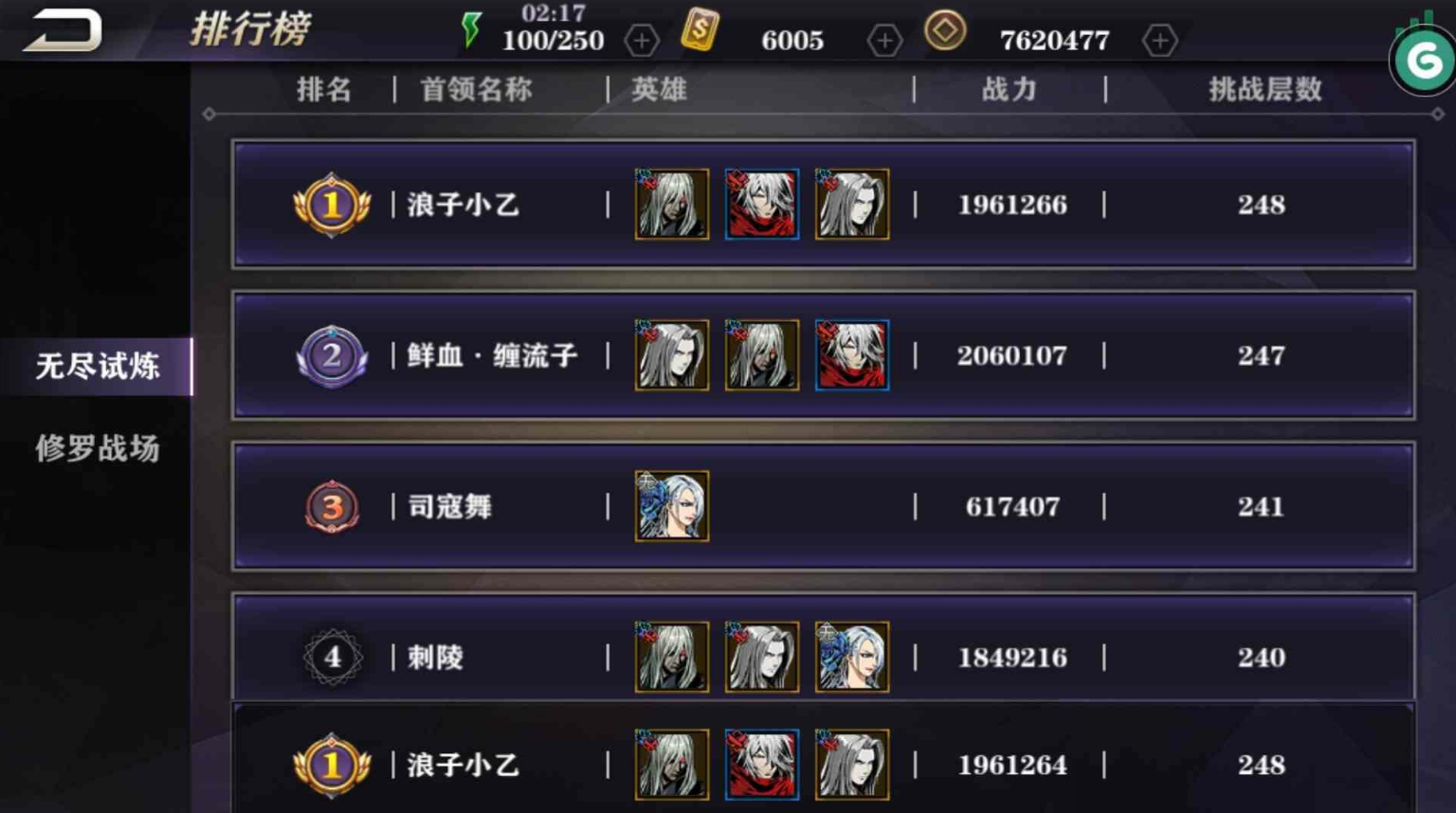 影之刃2不用充钱的最强阵容是什么