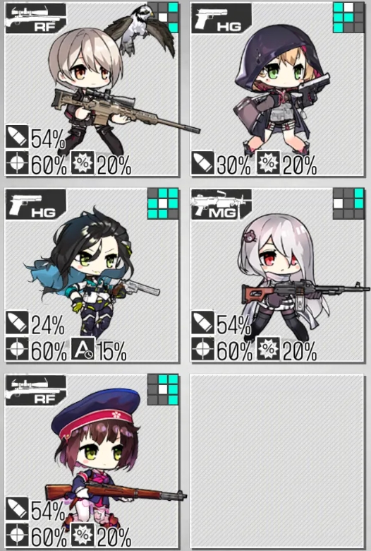 少女前线铁血哪些值得练
