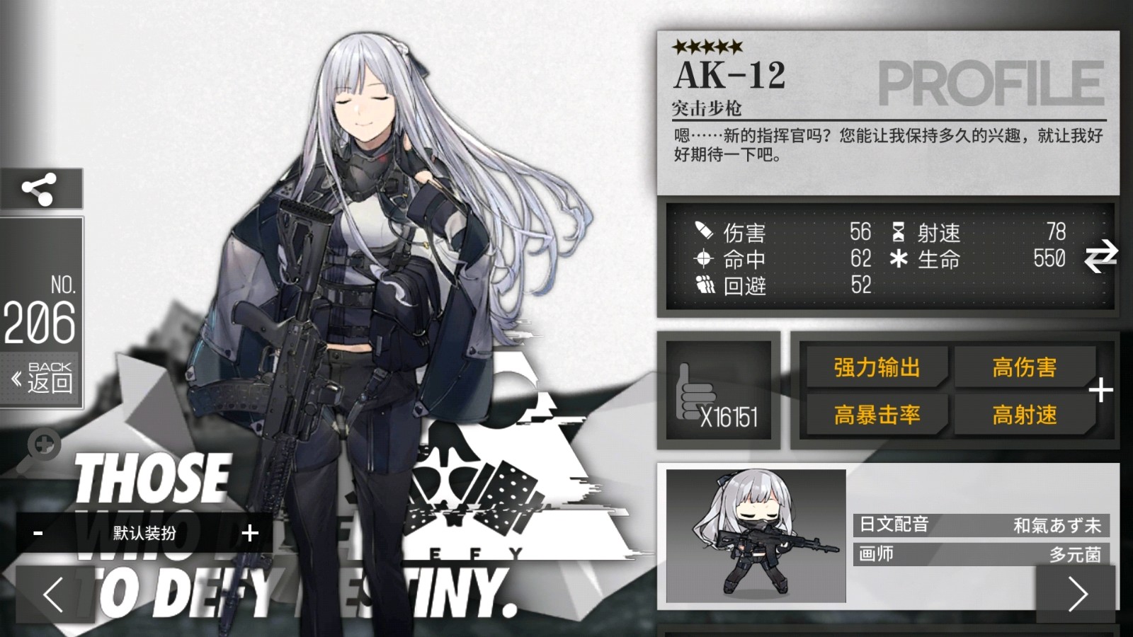 少女前线ak12装备是什么