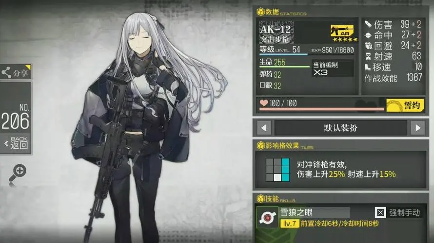 少女前线ak12装备是什么
