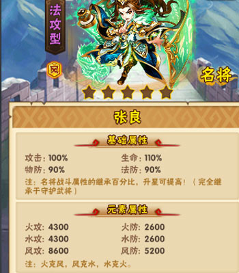 少年三国志张良在哪合