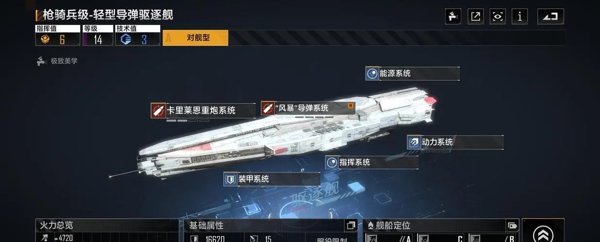无尽的拉格朗日枪骑兵怎么加点 无尽的拉格朗日枪骑兵怎么加点