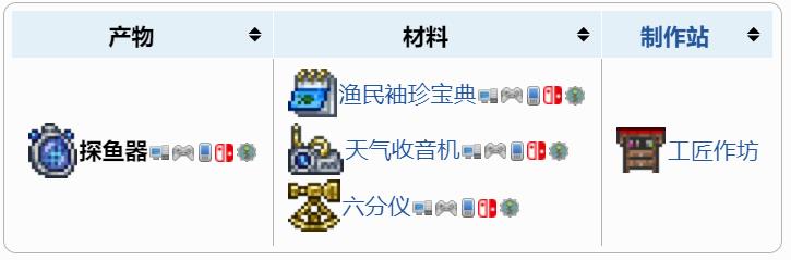 泰拉瑞亚探鱼器的材料怎么做