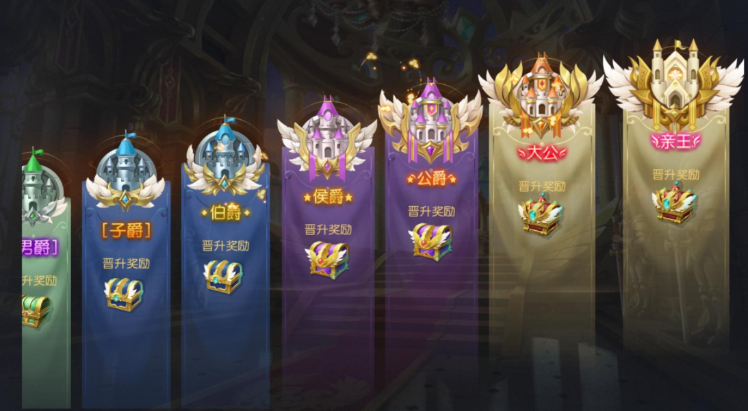 斗罗大陆武魂觉醒怎么升级爵位
