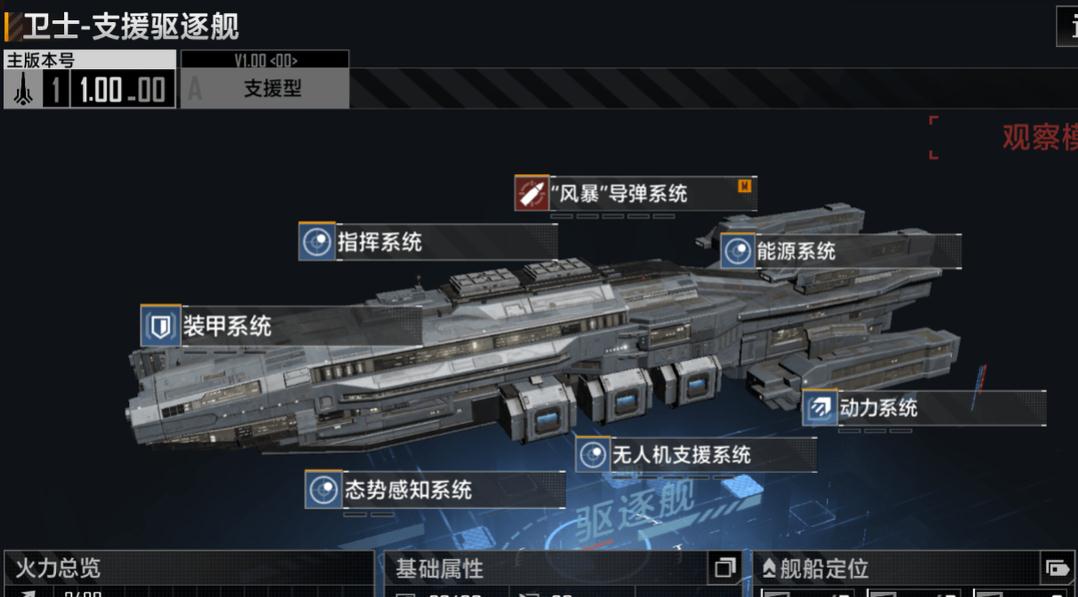 无尽的拉格朗日怎么合并舰队
