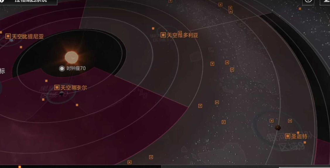 无尽的拉格朗日战舰怎么布阵