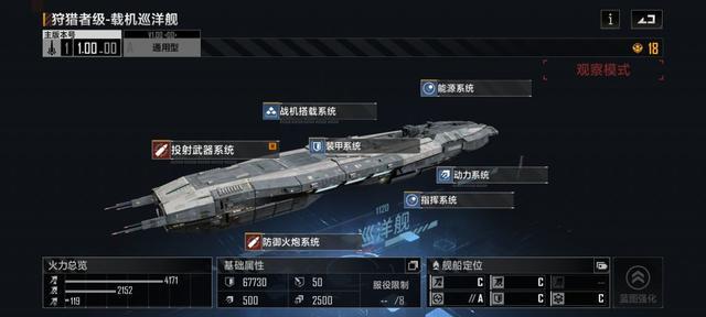 无尽的拉格朗日新手巡洋舰怎么选