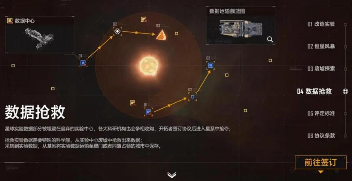 无尽的拉格朗日舰船怎么解锁分支