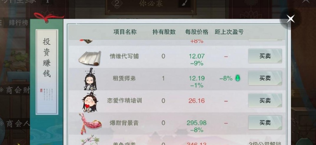 楚留香侠缘亲密度怎么刷