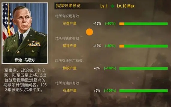 二战风云奖章怎么获得