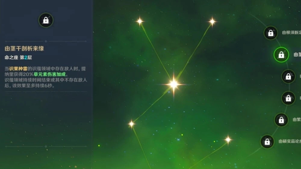 原神30提纳里命座天赋效果是什么