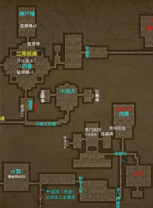 长生劫25层boss怎么打