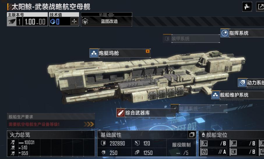 无尽的拉格朗日太阳鲸怎么加点