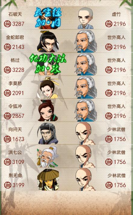 大掌门黄药师特色分析介绍是什么 大掌门黄药师特色分析介绍是什么
