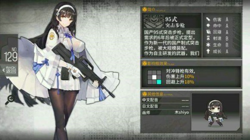 少女前线95专属装备怎么获得