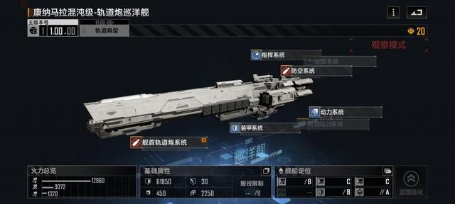 无尽的拉格朗日新手巡洋舰怎么选