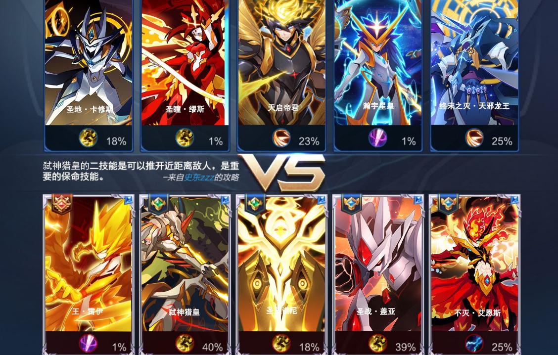 赛尔号超级英雄新手攻略是什么