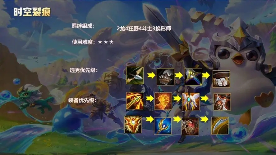 金铲铲之战狂野龙怎么玩