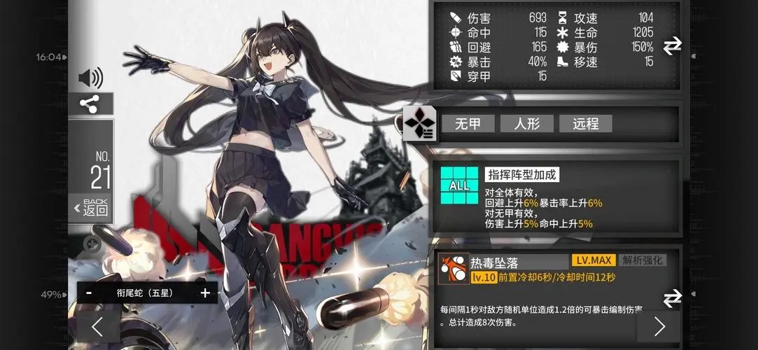 少女前线融合势力强度怎么看