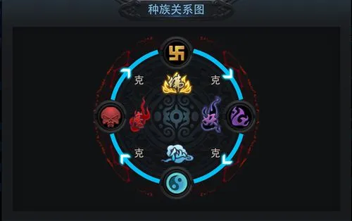 乱斗西游魔族克制什么
